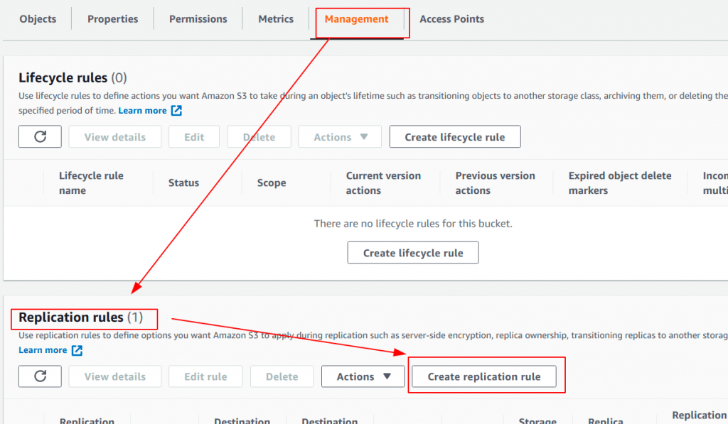 AWS S3 Bucket Cross Account, Cross Region Replication Sagar Barai