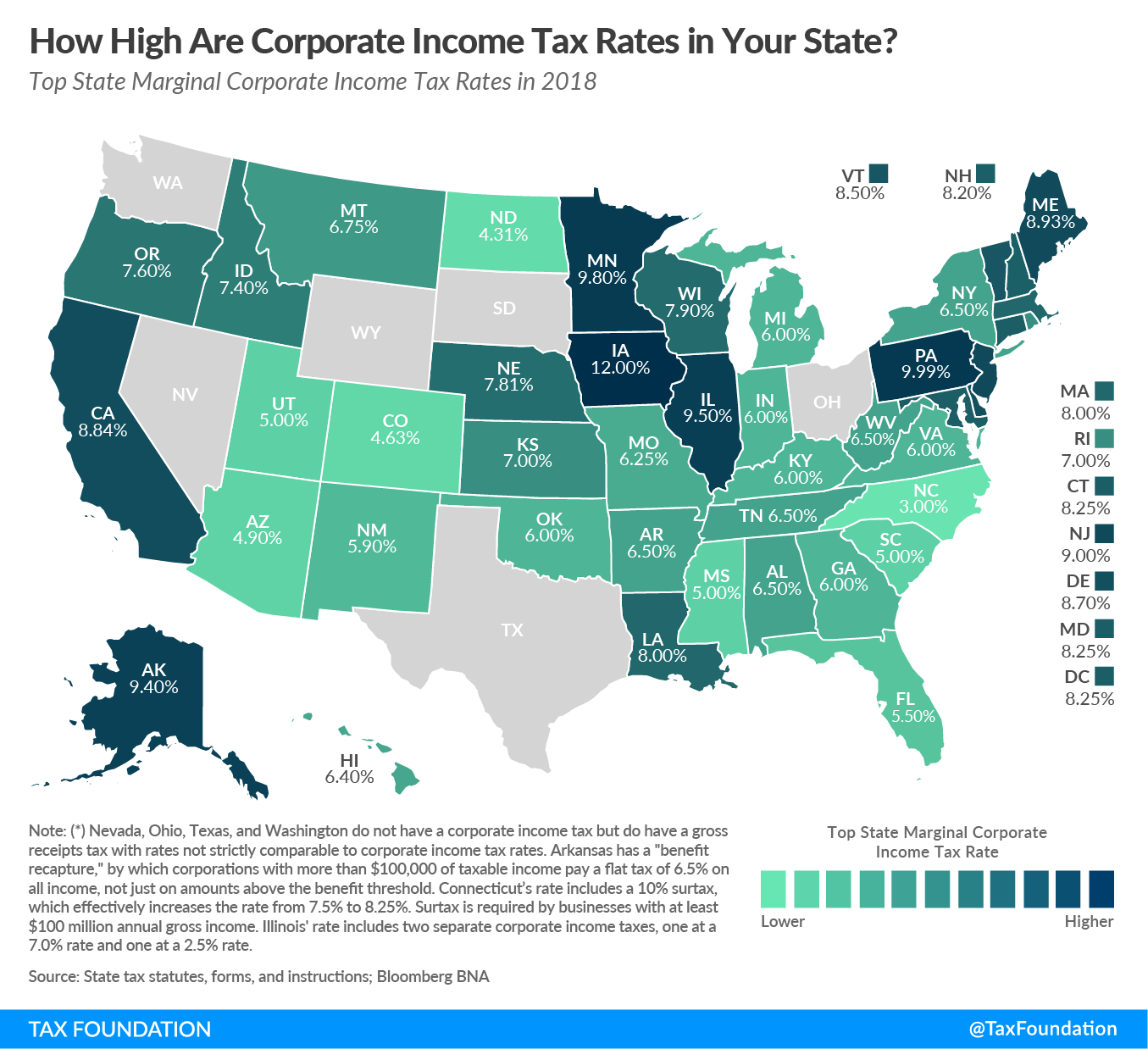 3 Things Inflation, Factchecking, & State Tax Rates SageBroadview