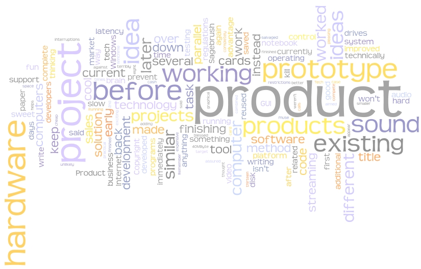 Word Artistry Sagebrush Systems Inc