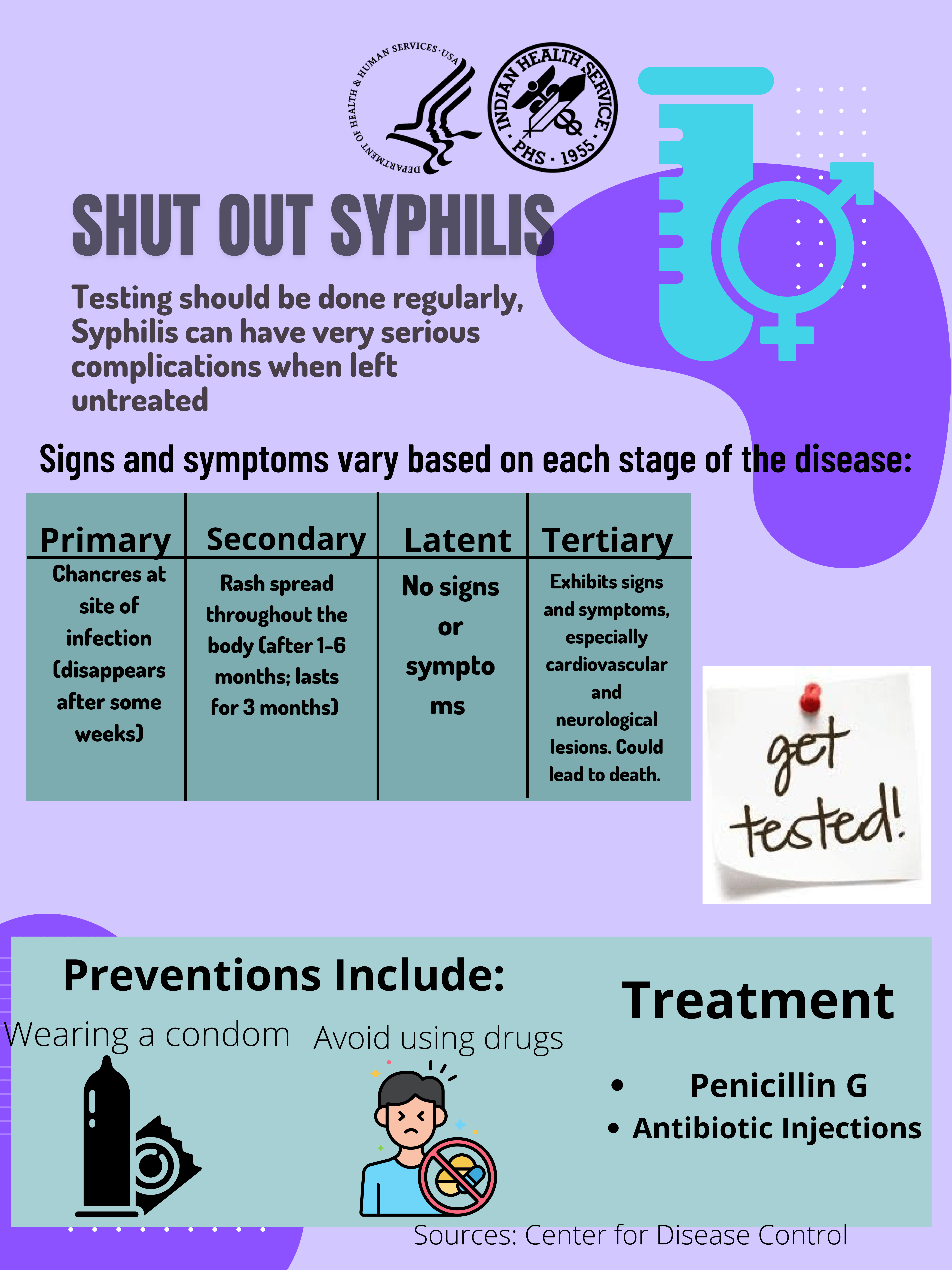 Syphilis Flyer Navajo Health Foundation Sage Memorial Hospital