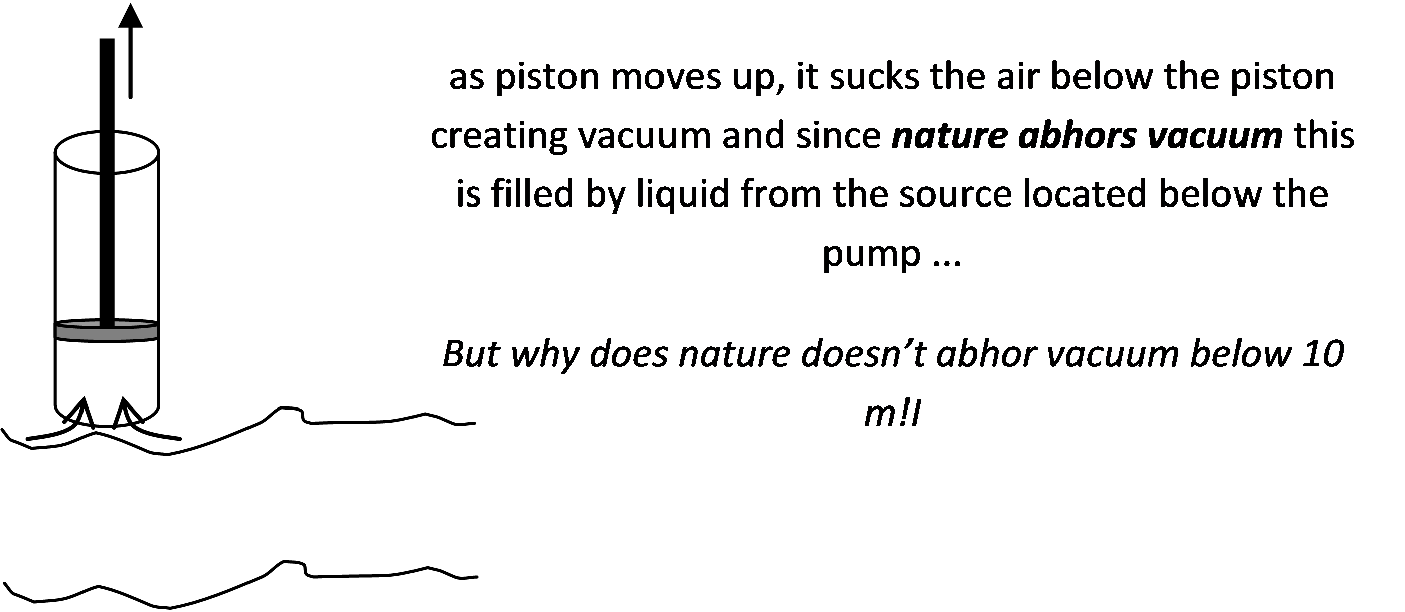 waterpumpworking Sage Quantum