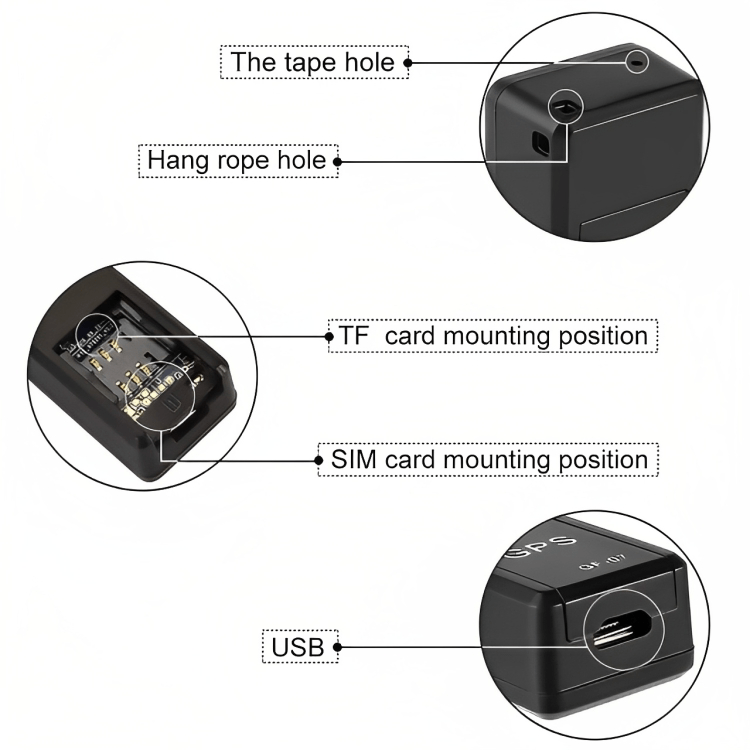Magnetic Mini GPS Tracker - Sahela Shop