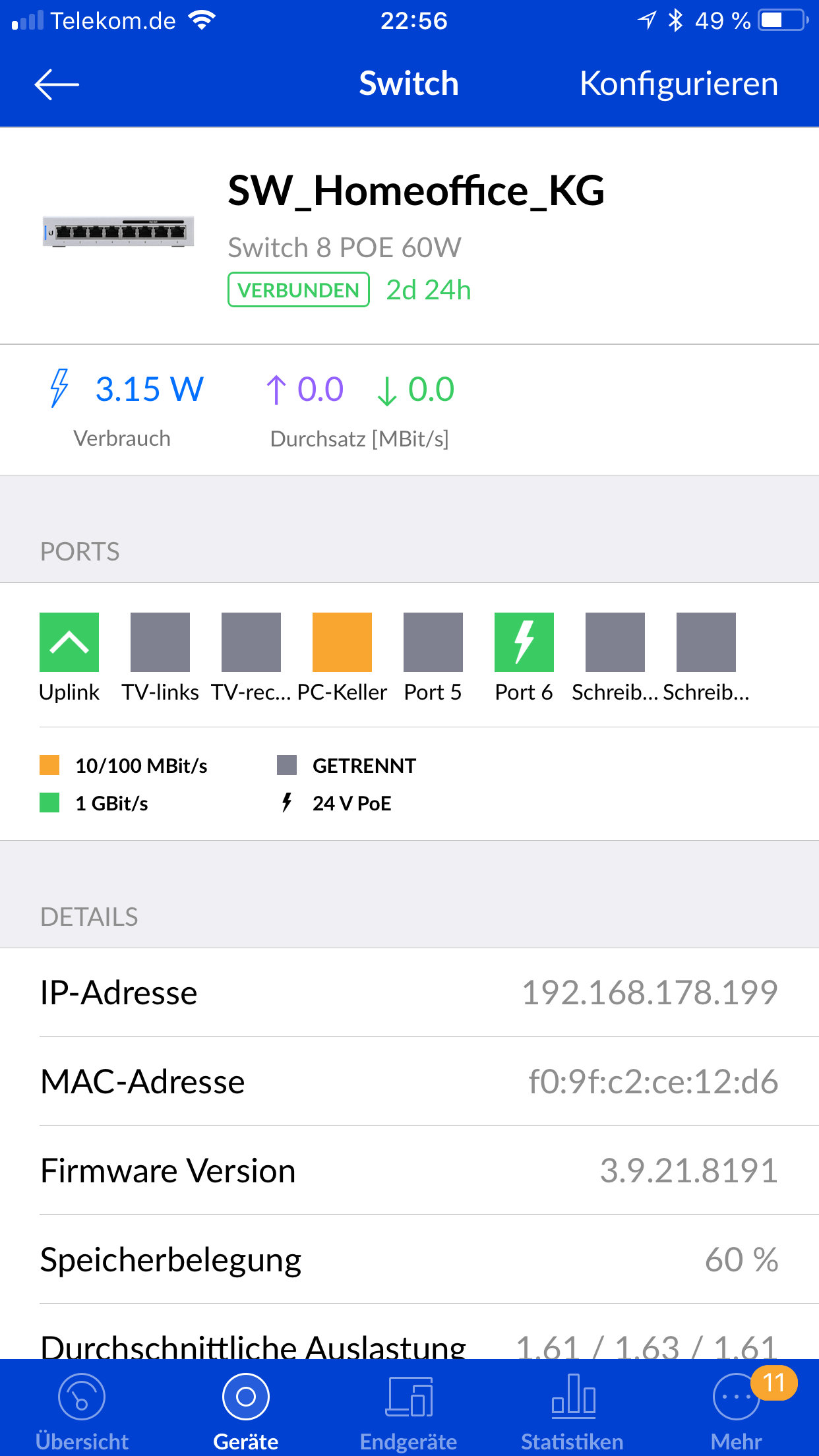 Switch konfigurieren - Specialization is for insects