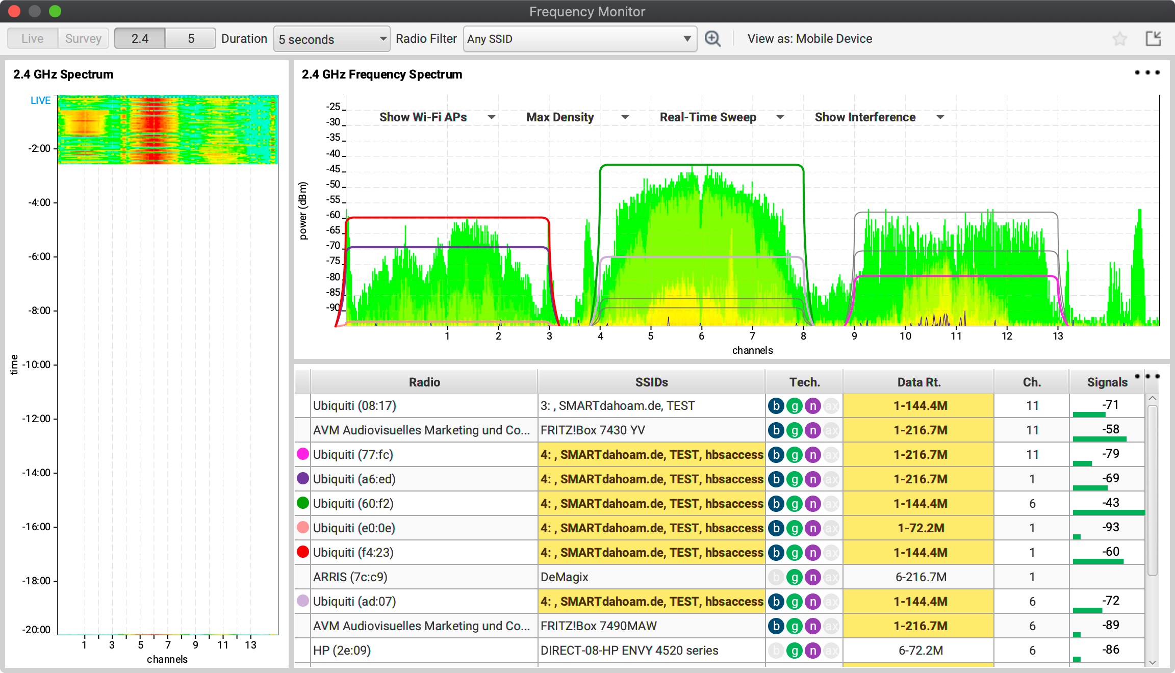 2.4GHz Frequency_Monitor Specialization is for insects