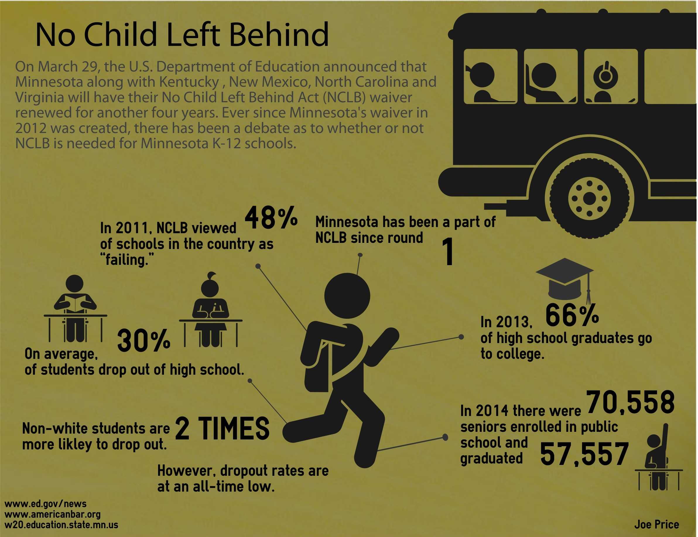 No Child Left Behind leaves minorities deserted The Pony Express