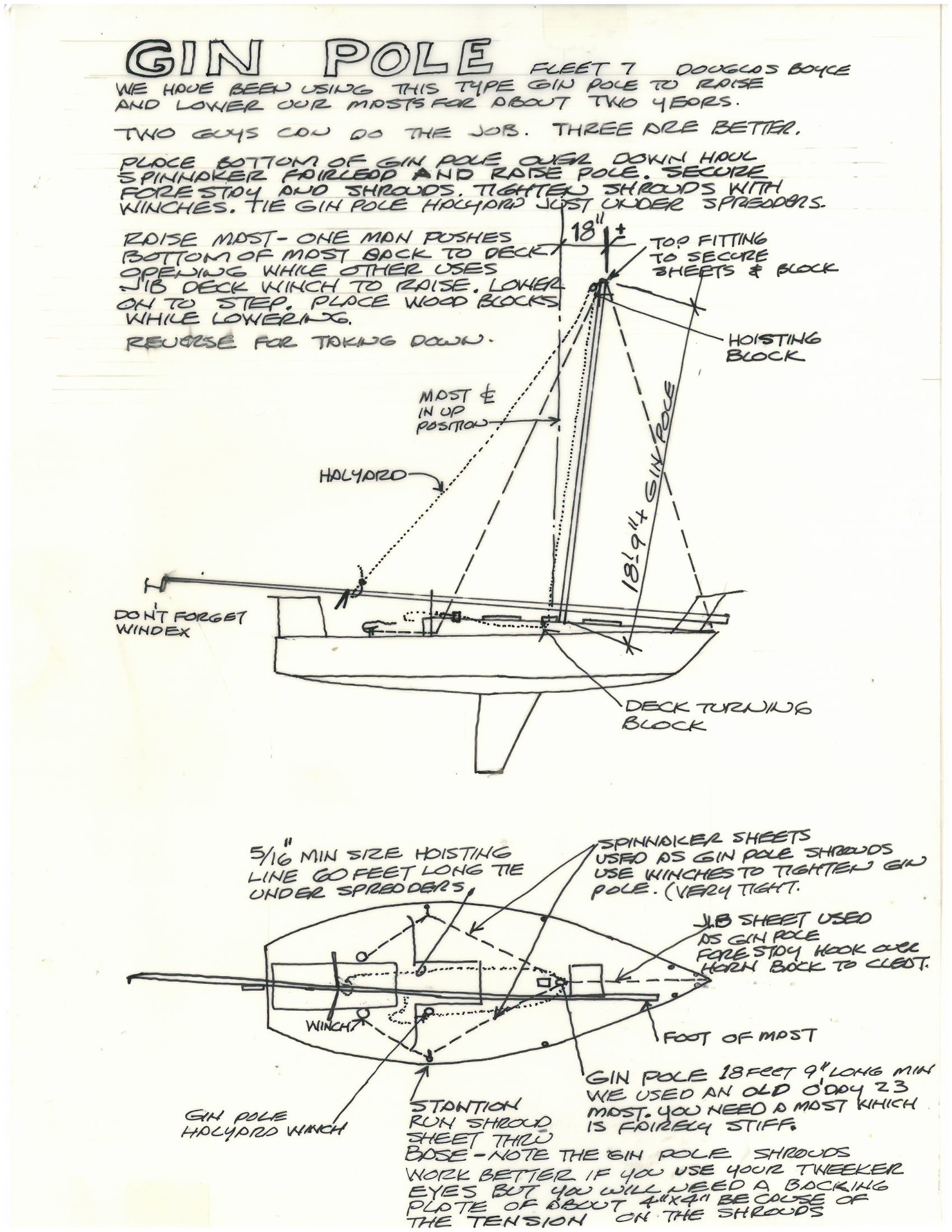 Gin Pole for Mast Stepping? Anyone have instructions / images to share