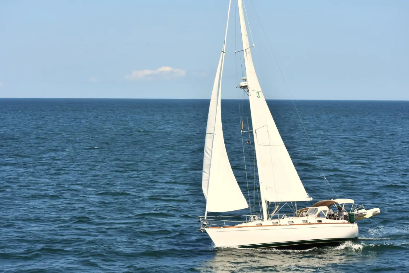 What Does the Jib Do When Sailing? Sailinghavens