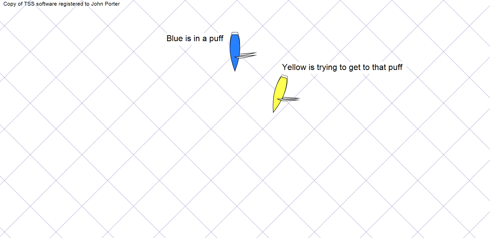 Rule 11 On the Same Tack, Overlapped Racing Rules of Sailing 2021