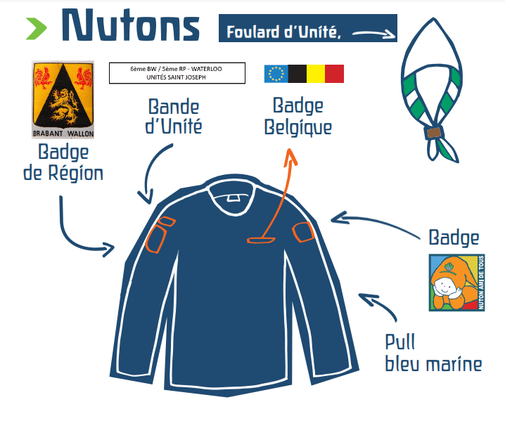 Nutons Les Unités St Joseph