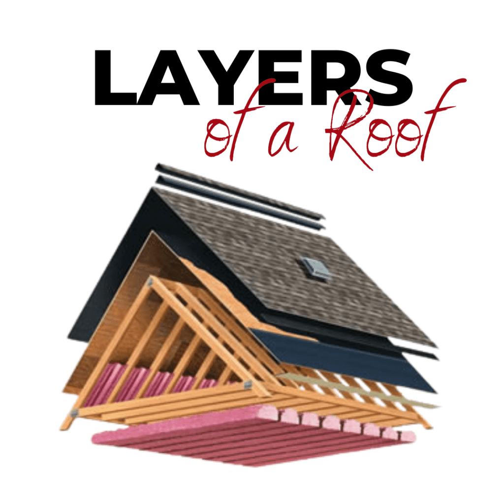 Blog Saint Raphael Roofing