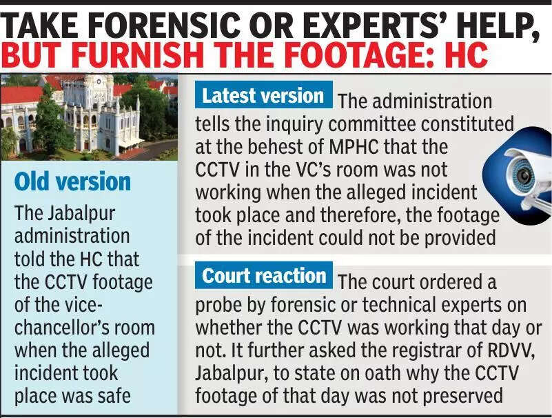 Days after assuring court footage was ‘safe’, CCTV now ‘missing’, ET Education Days after assuring court footage was ‘safe’, CCTV now ‘missing’, ET Education