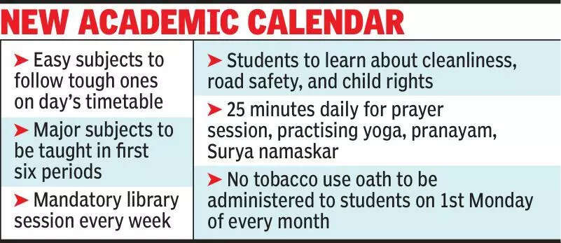 DU announces extra-curricular activities seats ranging from divinity to digital media, ET Education DU announces extra-curricular activities seats ranging from divinity to digital media, ET Education