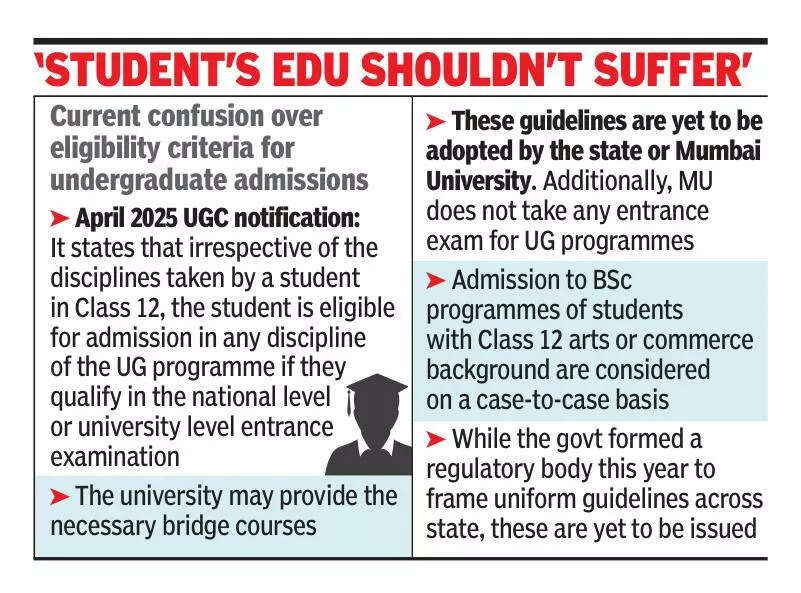 Pay Rs 50K costs to Mumbai University for admitting commerce student to BSc in 2022, ETEducation Pay Rs 50K costs to Mumbai University for admitting commerce student to BSc in 2022, ETEducation
