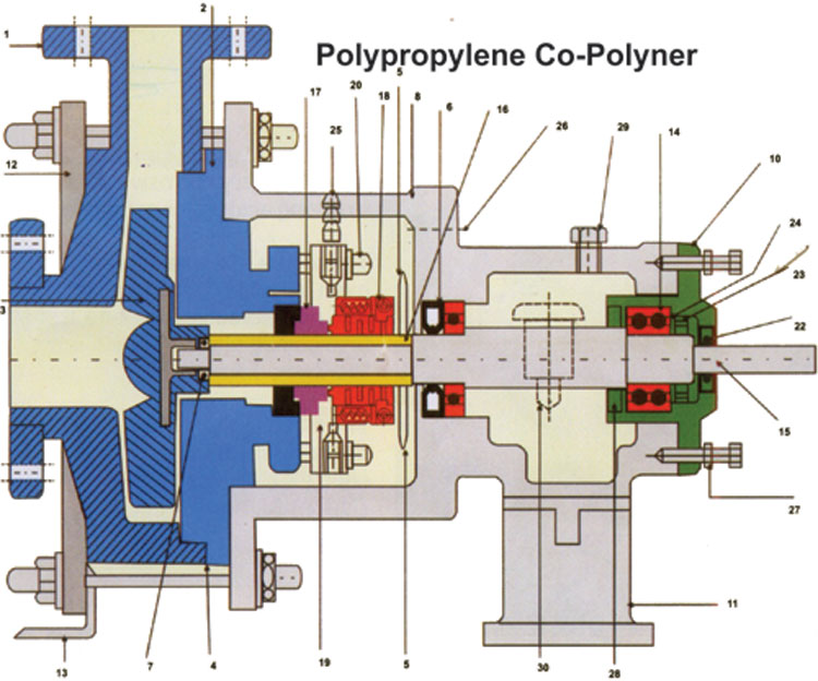 Pump Cross Section Drawing