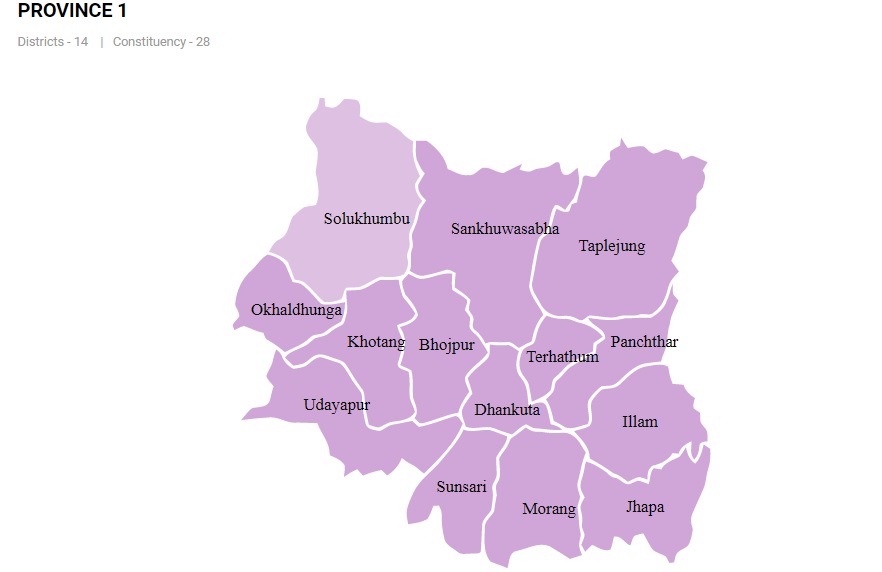 Province No 1 Map Final Project