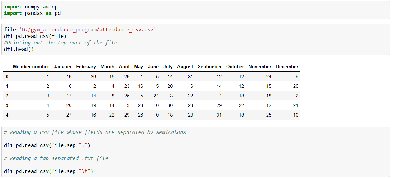 Pandas reading in .csv and .txt files Sajeewa Pemasinghe