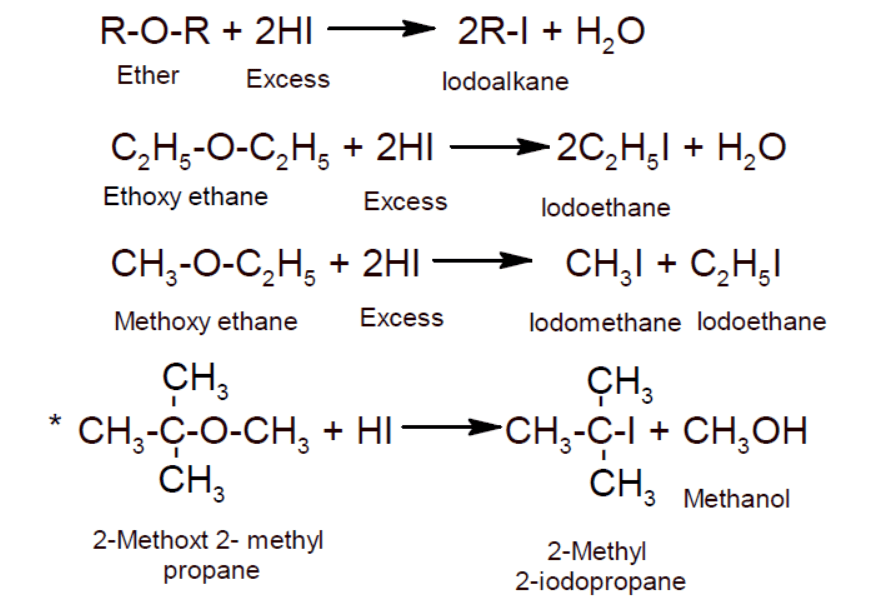 Ethers NEB Grade 12 Notes Organic Chemistry