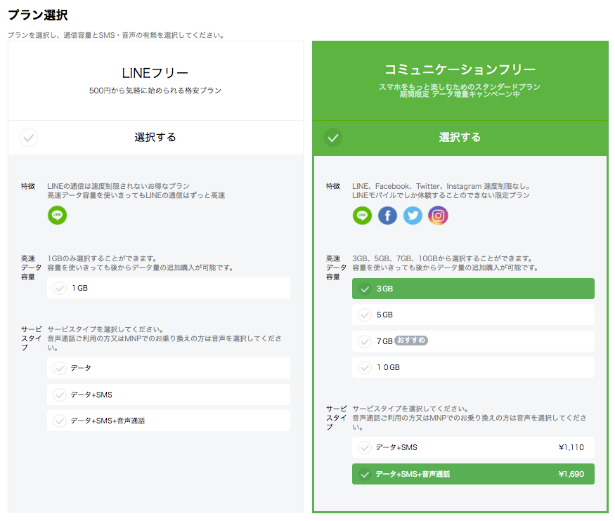 iPhone のスマホ代を月額2,000円に節約する方法！ 格安SIMでスマホ料金を安くしよう すっきり