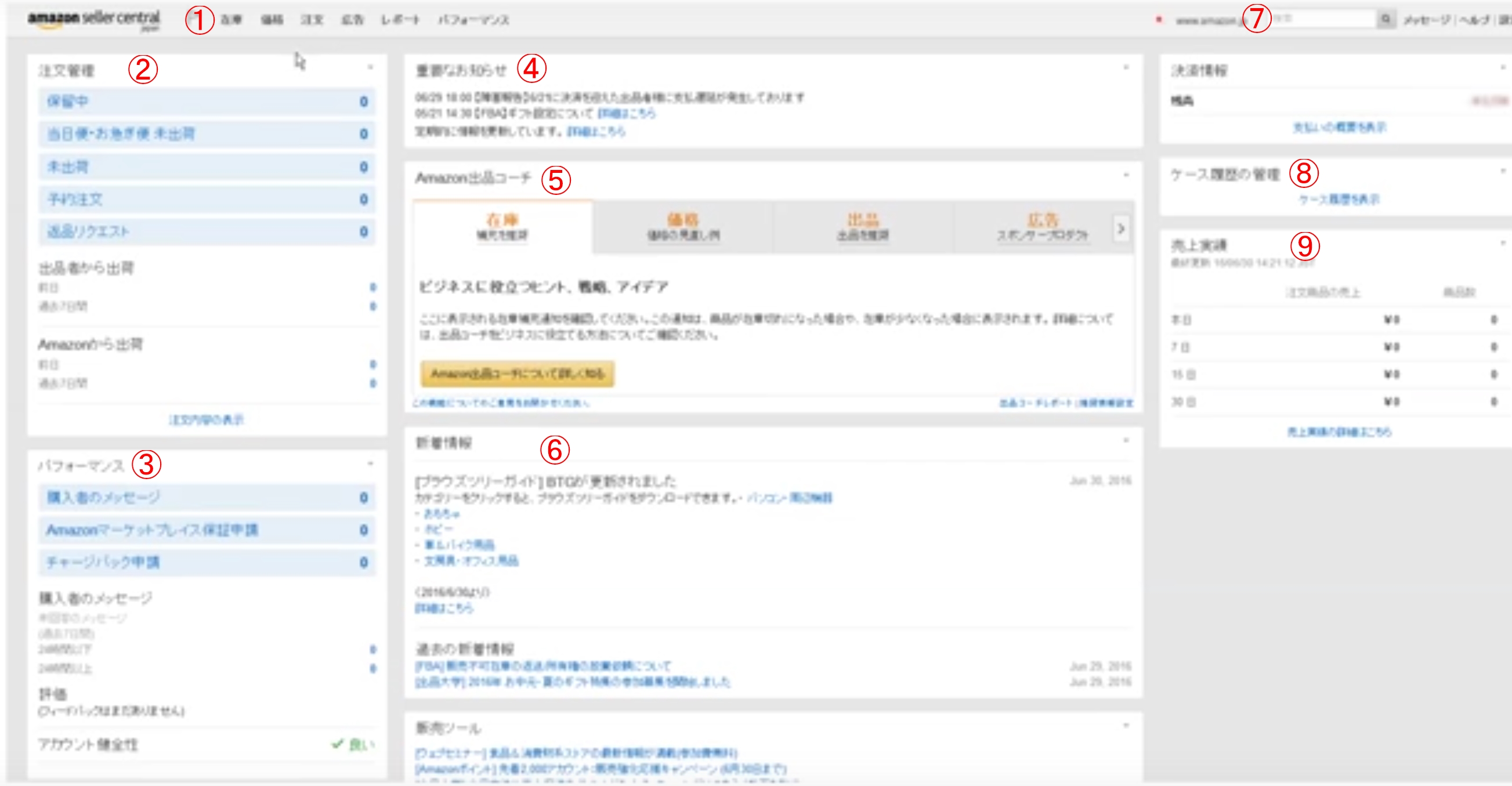 Amazonセラーセントラルの使い方