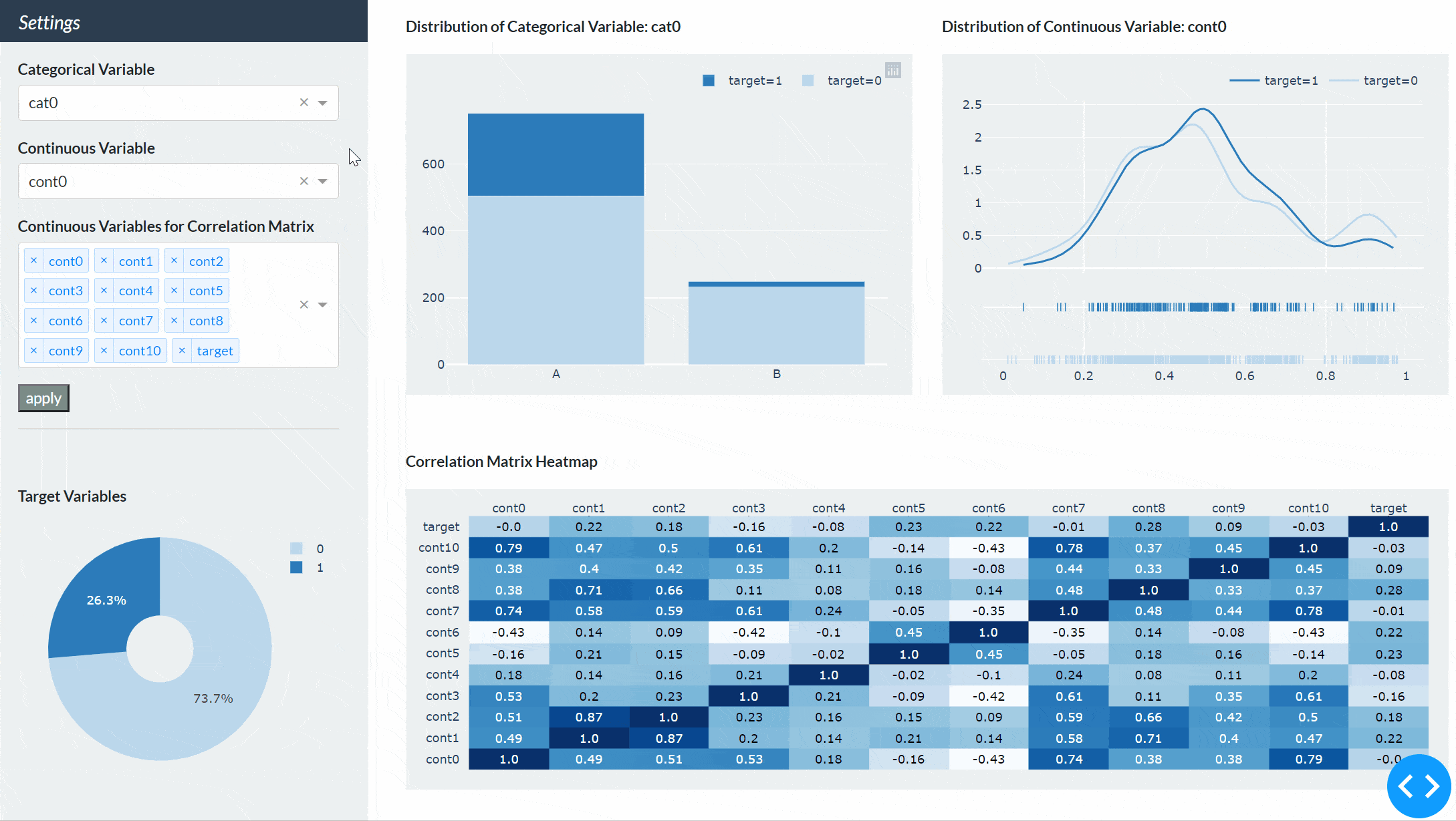 Plotly Dash Remove Toolbar at Raymond Green blog