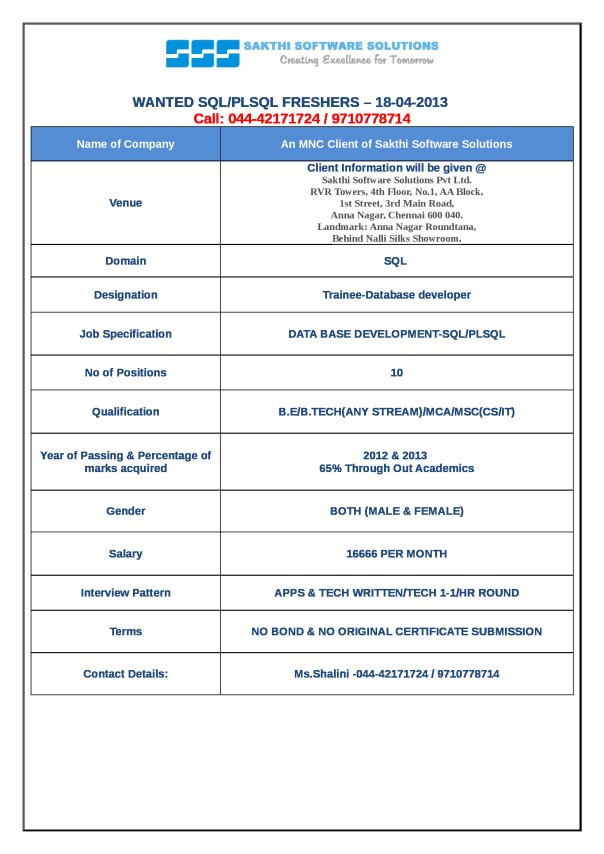 sql/plsql jobs in chennai sakthi software solutions