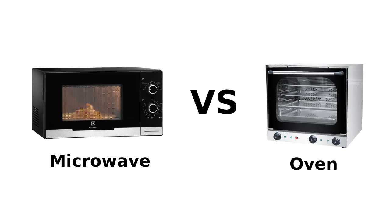 Perbedaan Oven dan Microwave, Sering Salah Paham SAKTI DESAIN