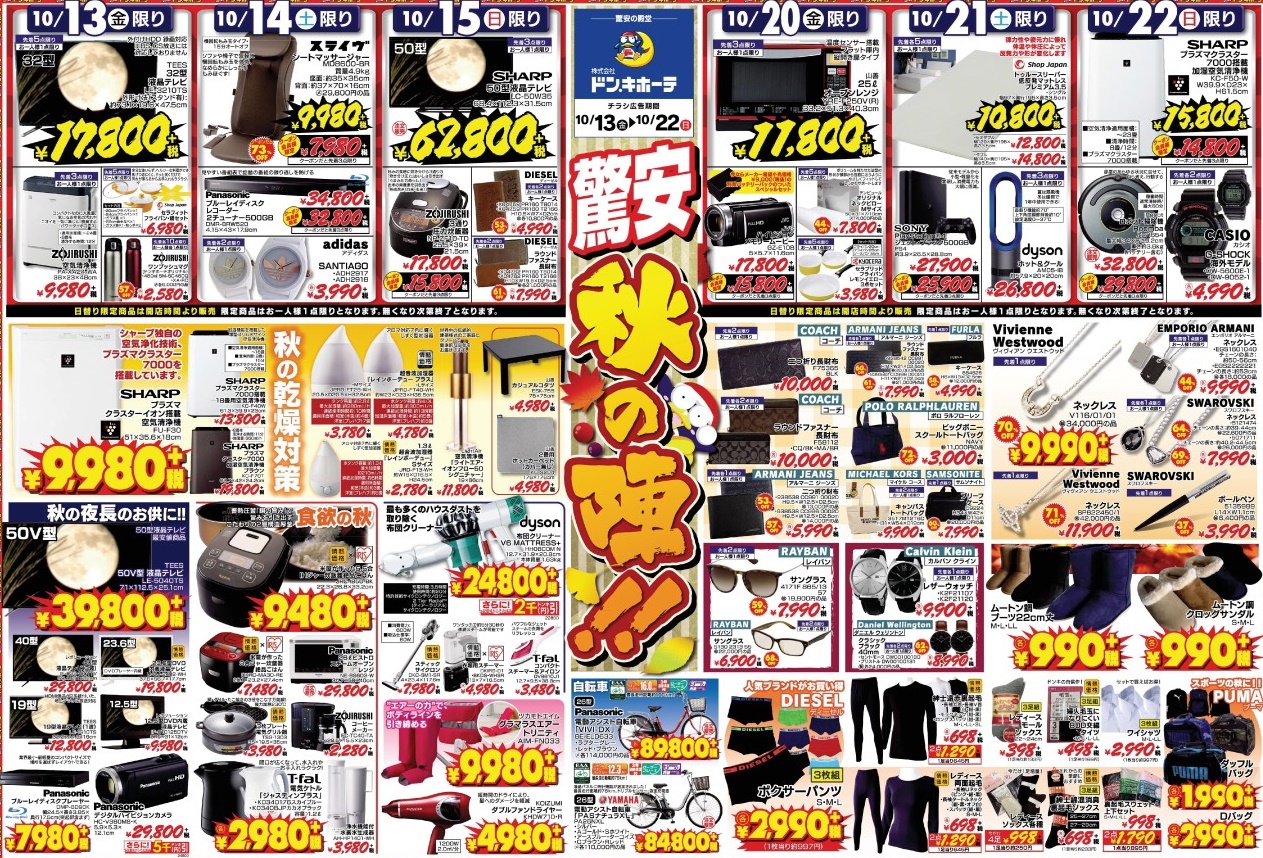 ドンキホーテの利益を出すコツは？カード、クーポンを使い仕入れる方法【2019年】 おもちゃせどりコンサルブログ