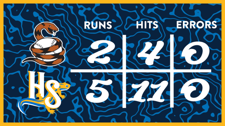 Asheboro Copperheads Tickets Schedule for 2022/2023 Events
