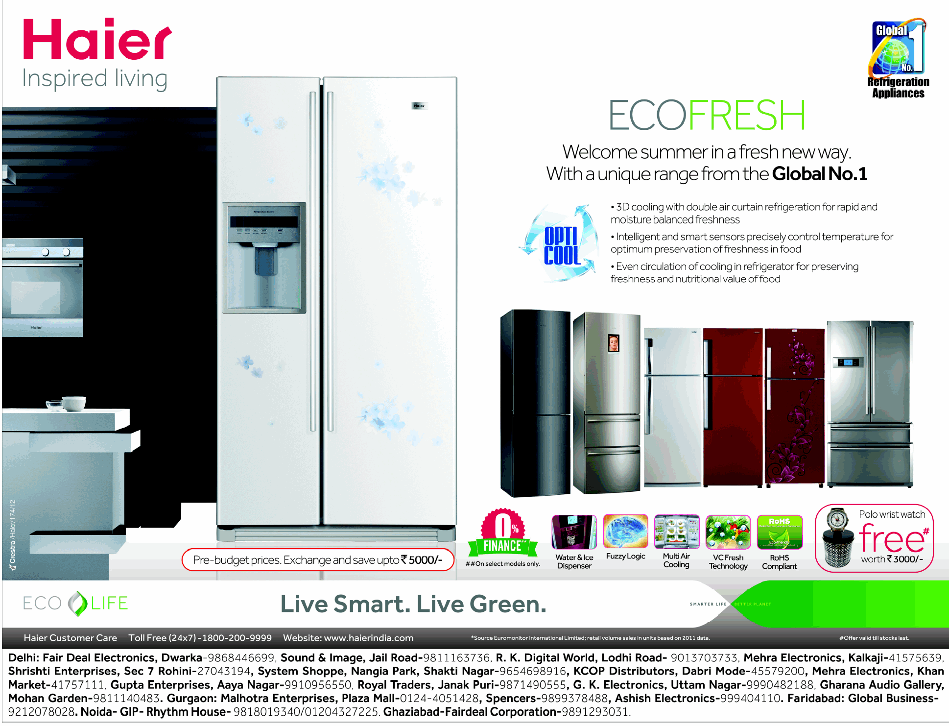 Haier Pre Budget Prices / New Delhi, Bangalore SaleRaja