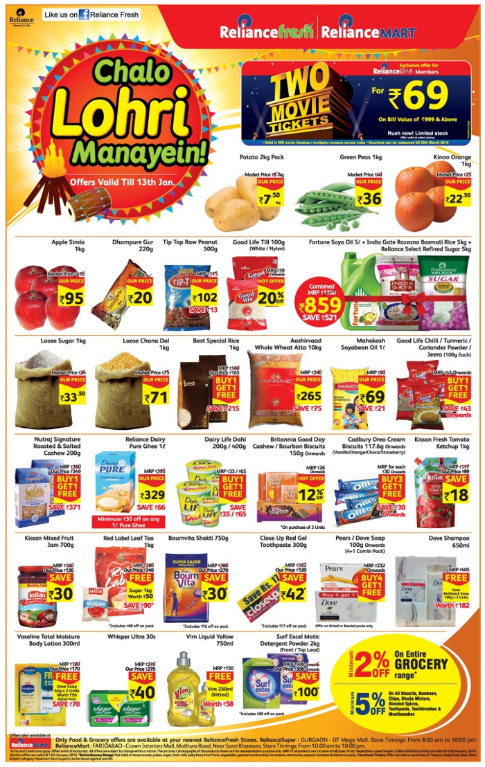 Reliance Fresh/ Reliance Super/Reliance Mart Lohri / Mumbai, New