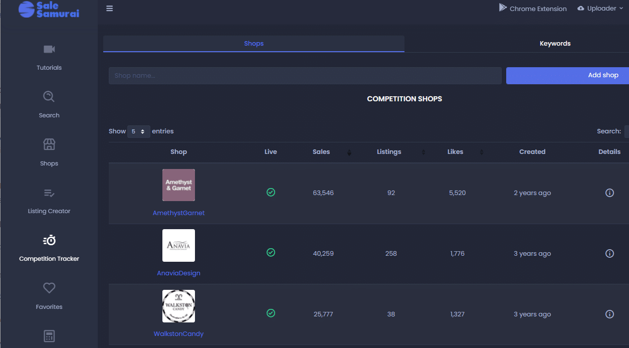 Etsy Competition Tool Track Competitors with Sale Samurai