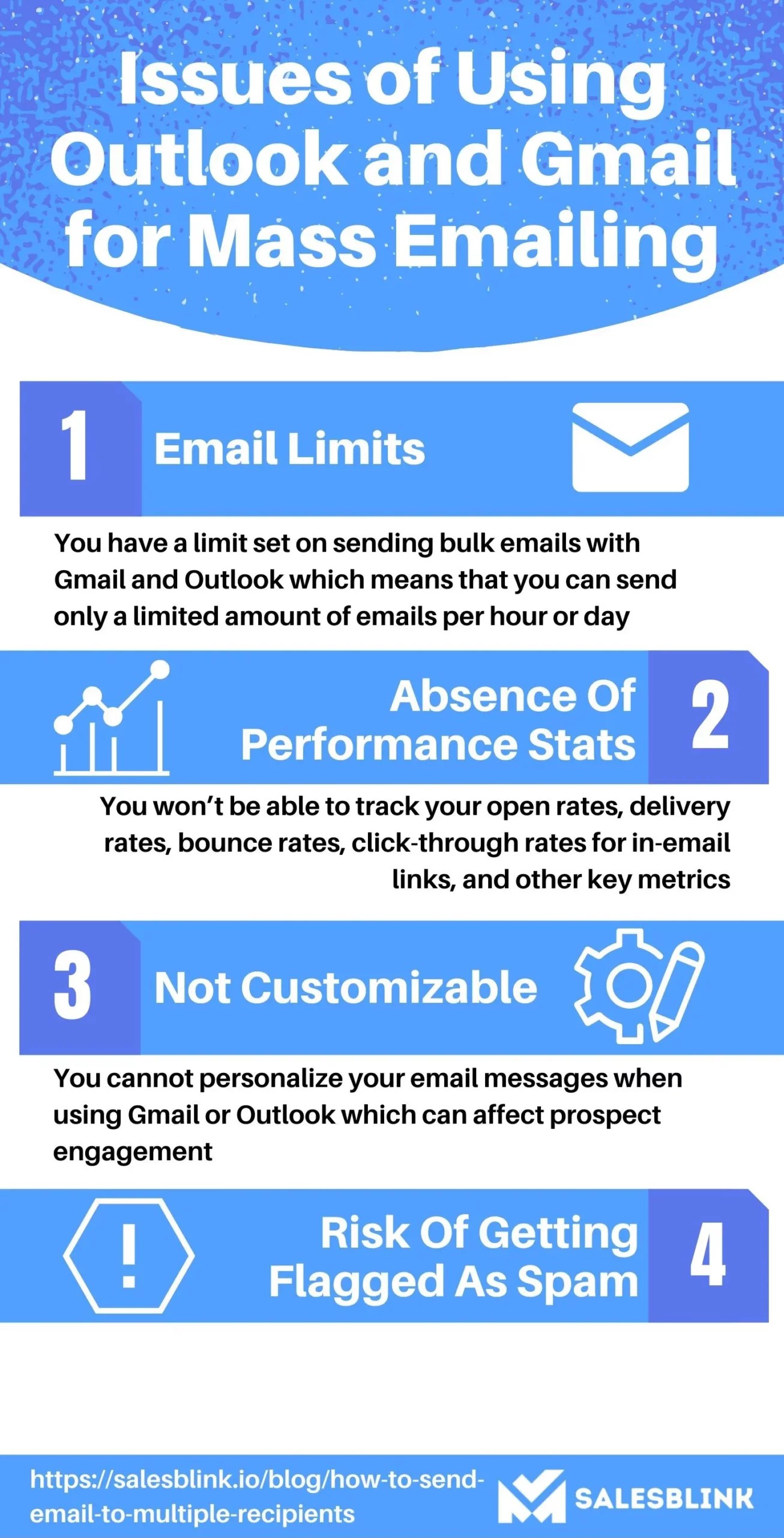 How To Send An Email To Multiple Recipients? (Explained)
