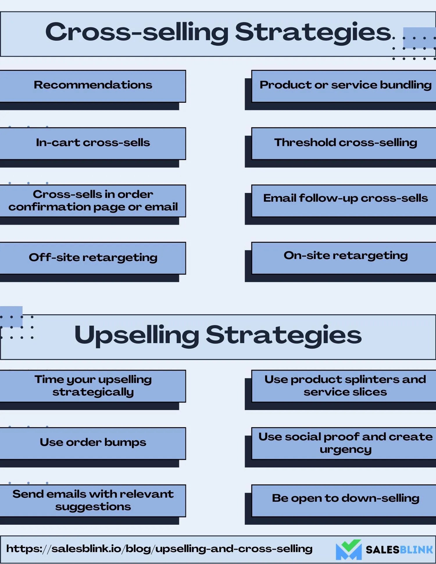Upselling and CrossSelling Difference, Examples and Strategies for 2024