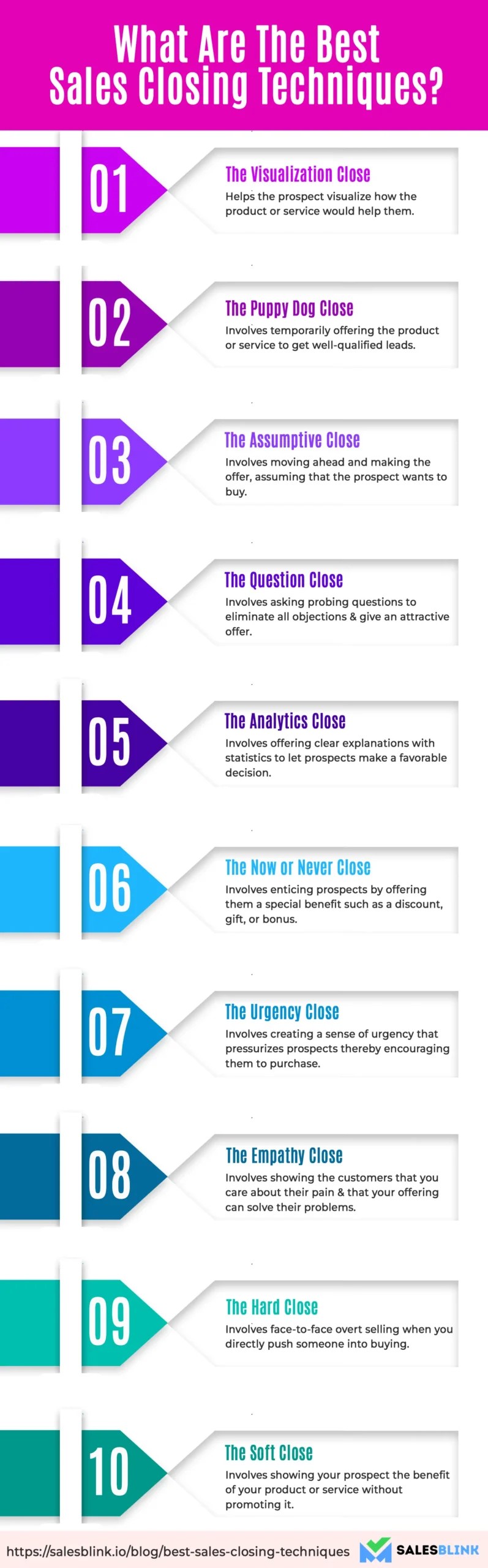 20 Best Sales Closing Techniques To Close More Deals in 2023