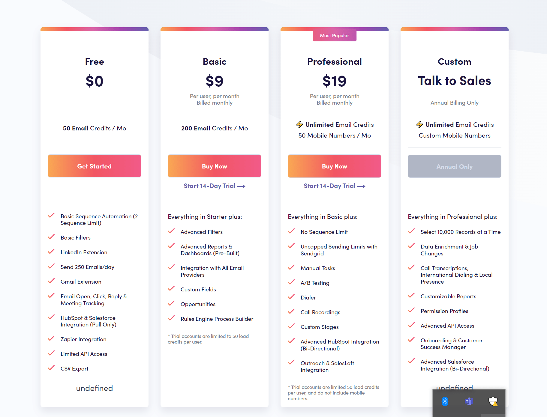 How to Create a Profitable LinkedIn Outreach Campaign in 4 Easy Steps