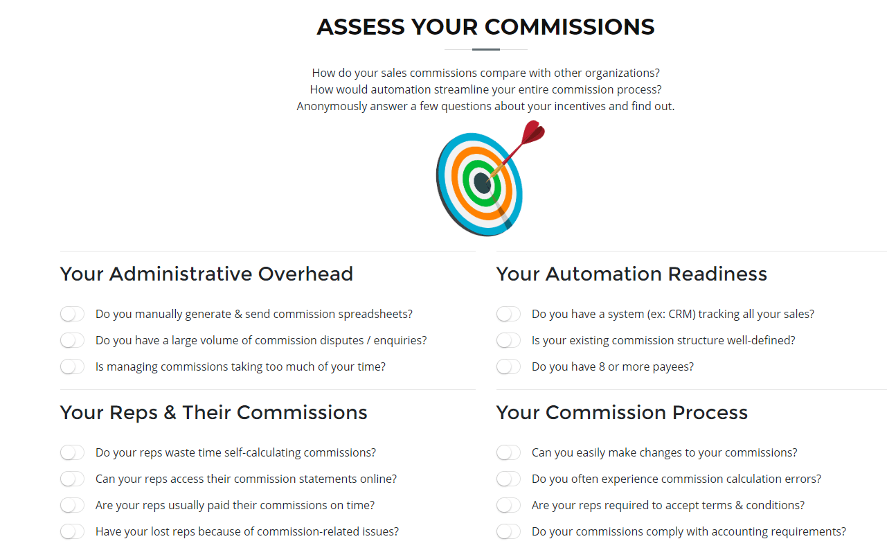 Sales Commission Software Assessment Sales Commissions Explained