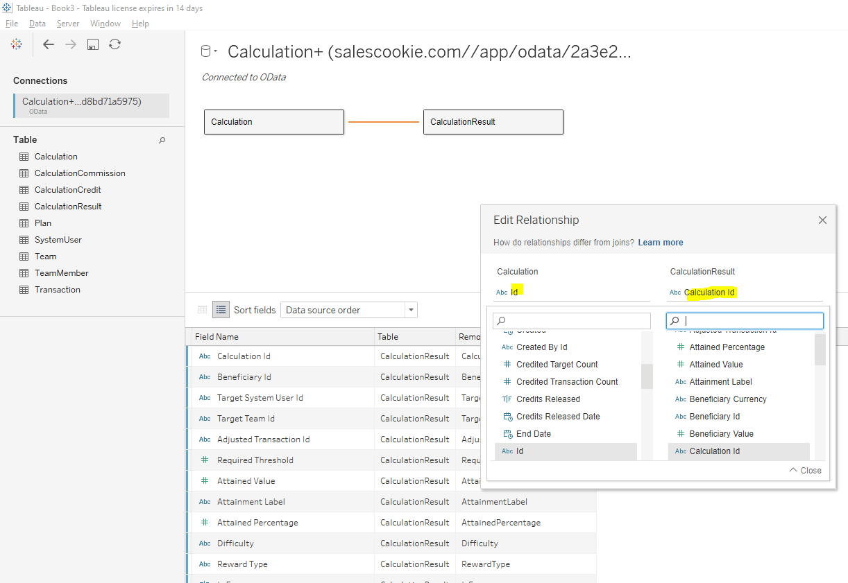 Visualizing Sales Commissions With Tableau (Software) Sales