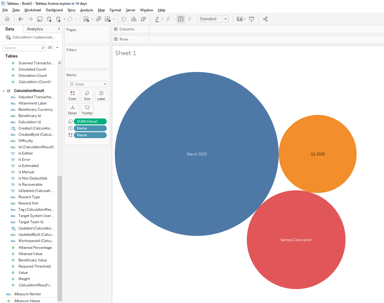 Visualizing Sales Commissions With Tableau (Software) Sales