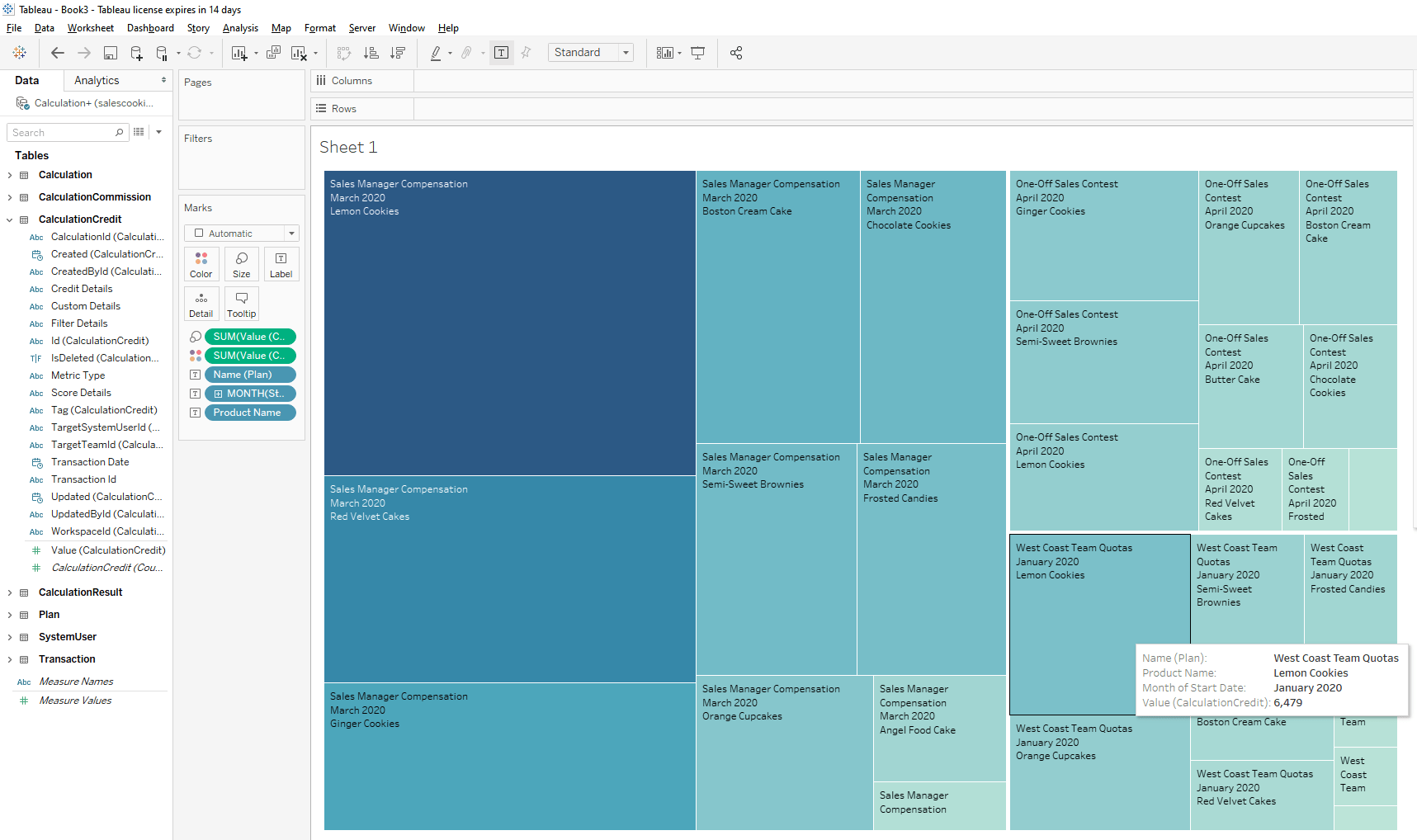 Visualizing Sales Commissions With Tableau (Software) Sales