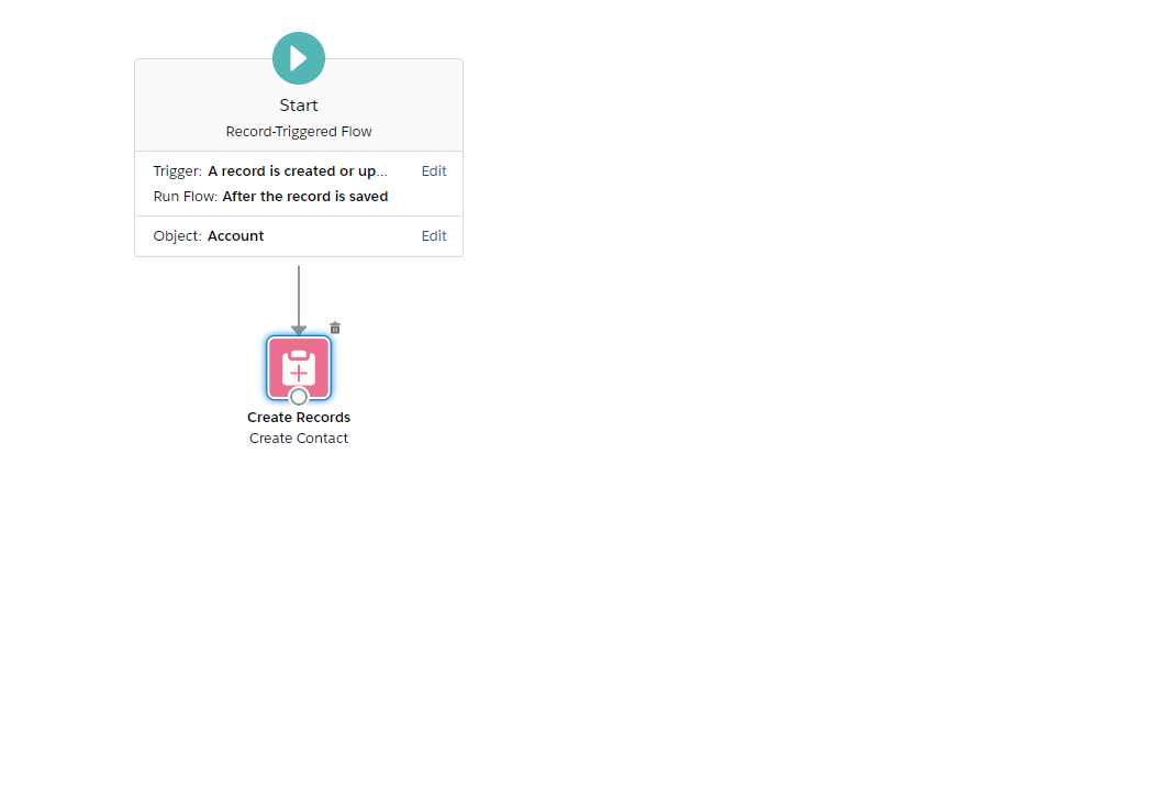 Flow How To Use Record Id Salesforce Flowsome!