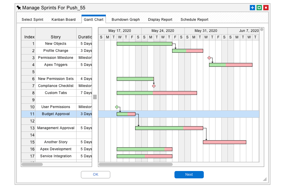 Metazoa Snapshot Does LowCode Salesforce Devops