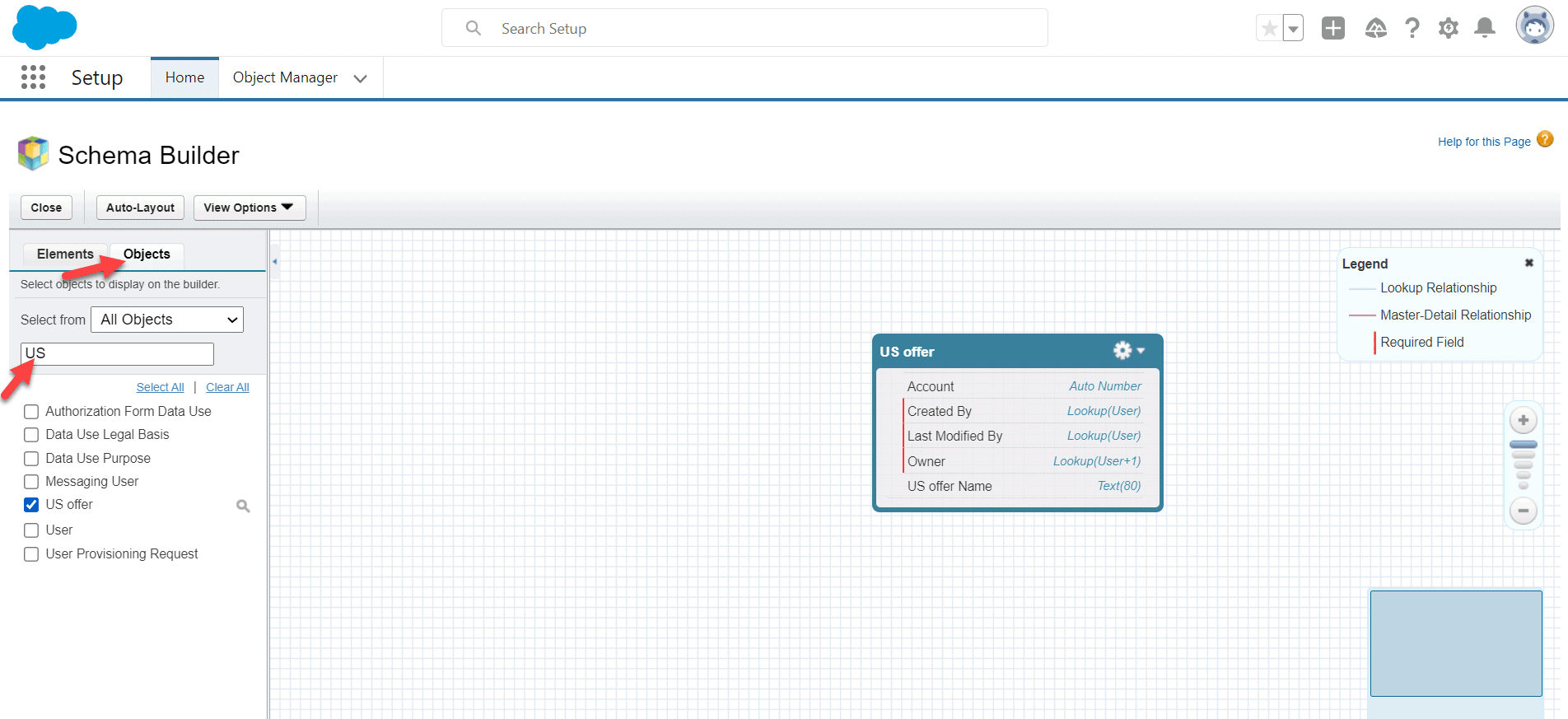 Schema Builder in Salesforce SalesForce FAQs