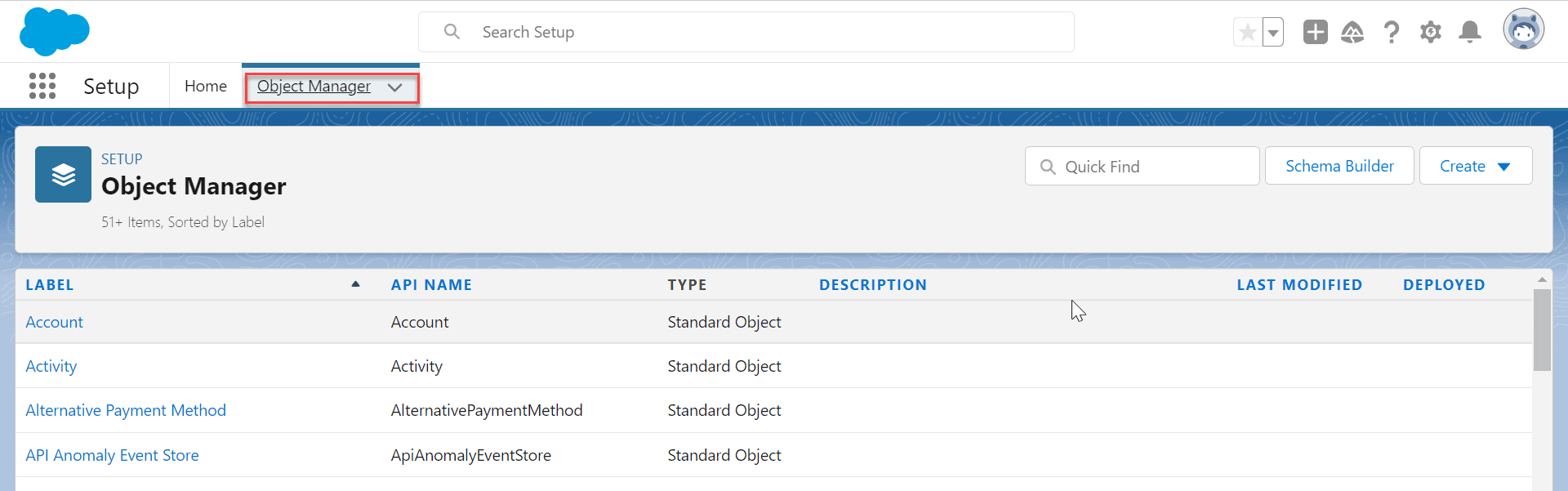 Salesforce Notes SalesForce FAQs