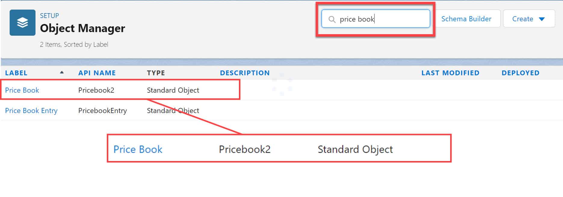 Long Text Area Salesforce SalesForce FAQs