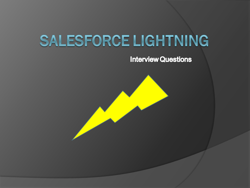 Batch Class, Salesforce interview questions, Salesforce admin interview