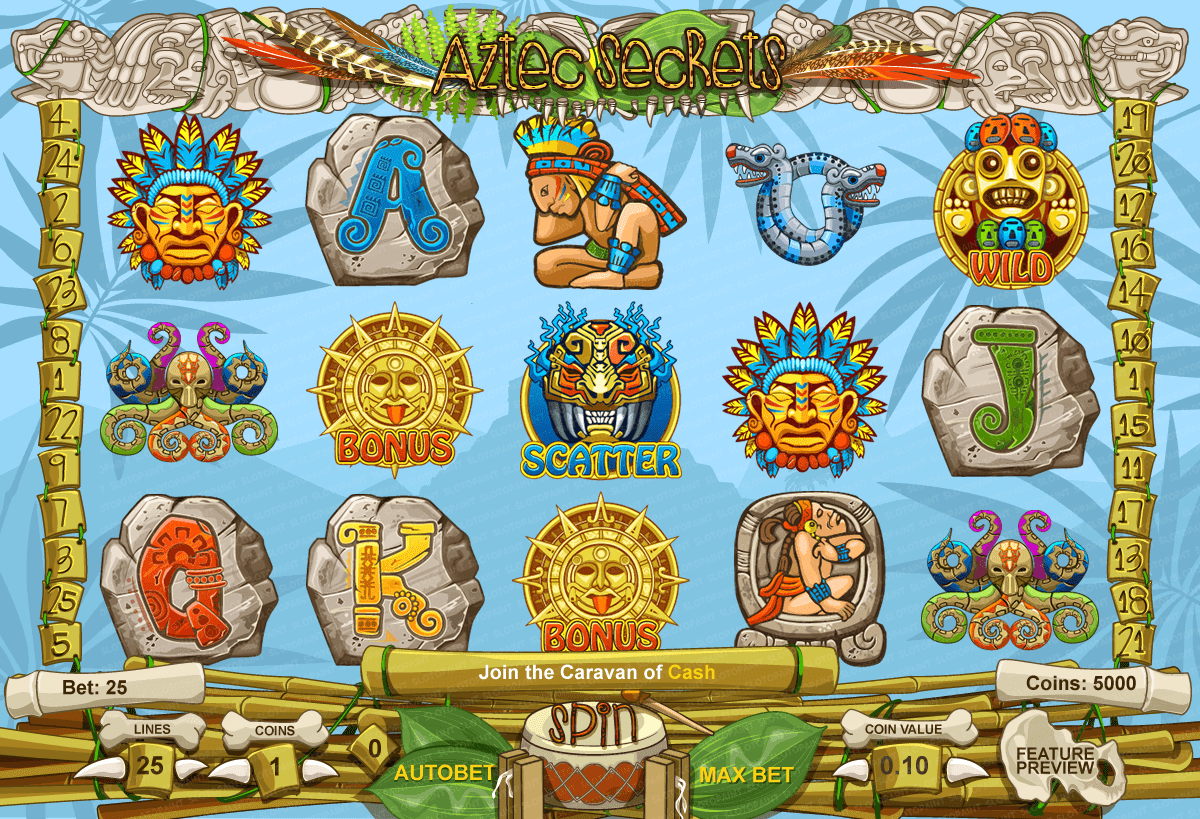 Aztec slot machines for SALE, Azteca slot machine for Purchase, Azteca