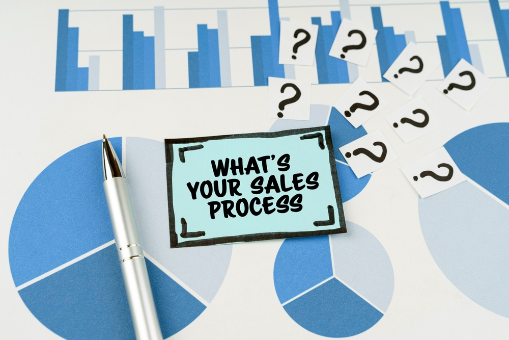 Defining Clear and Useful Sales Process Sales Manager Now