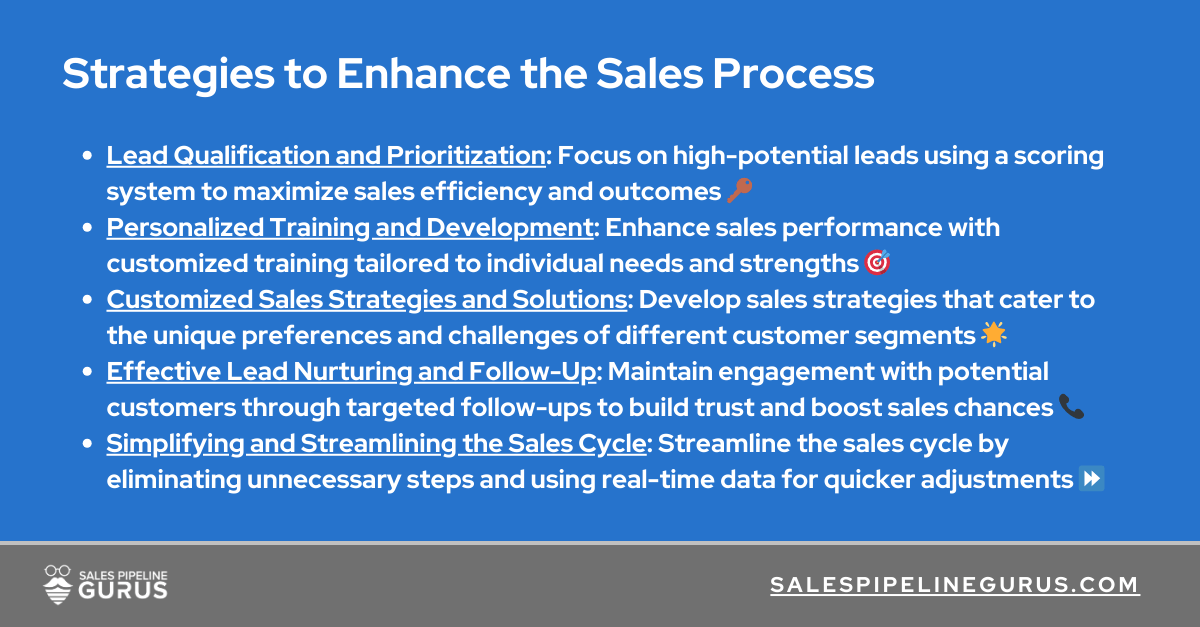 Sales Process Optimization in 2024 The Ultimate Guide Sales Pipeline Gurus