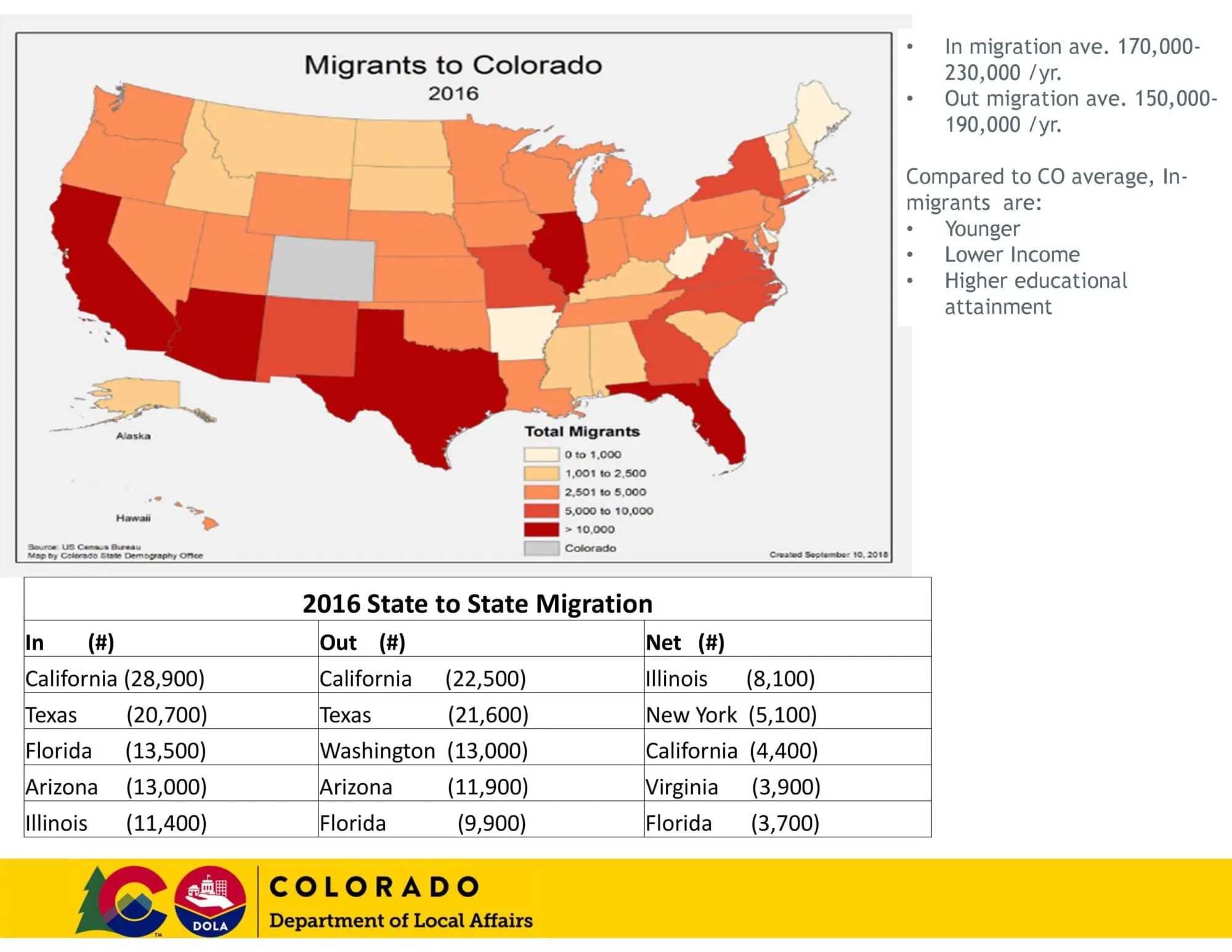 Salida Chamber of Commerce Colorado visitor and business development