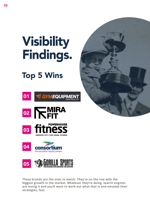 2021 Fitness Equipment Market Report Free Unique Research // Salience